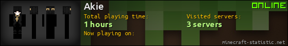 Akie userbar 560x90