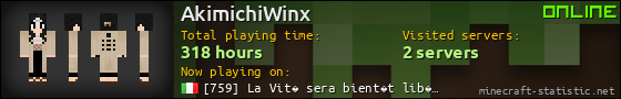 AkimichiWinx userbar 560x90