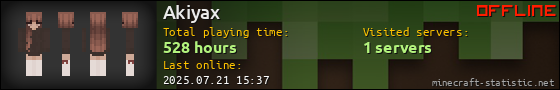 Akiyax userbar 560x90