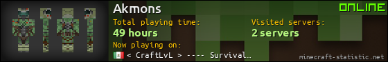 Akmons userbar 560x90