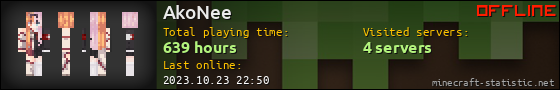AkoNee userbar 560x90