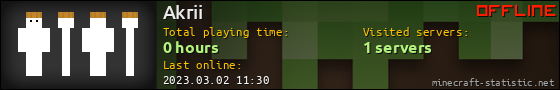 Akrii userbar 560x90