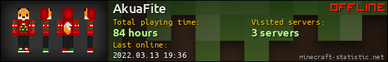 AkuaFite userbar 560x90