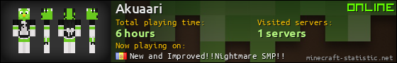 Akuaari userbar 560x90