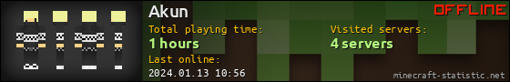 Akun userbar 560x90