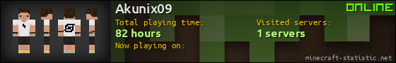 Akunix09 userbar 560x90