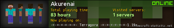 Akurenai userbar 560x90