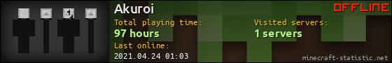 Akuroi userbar 560x90