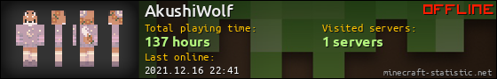 AkushiWolf userbar 560x90