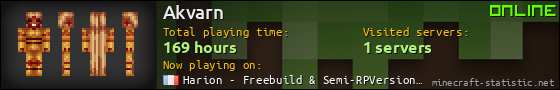 Akvarn userbar 560x90
