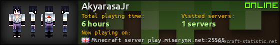 AkyarasaJr userbar 560x90