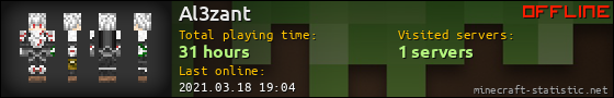 Al3zant userbar 560x90