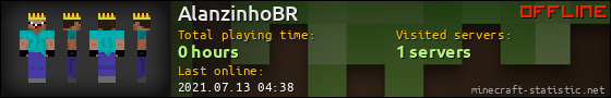 AlanzinhoBR userbar 560x90