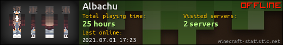 Albachu userbar 560x90