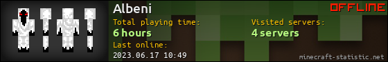 Albeni userbar 560x90