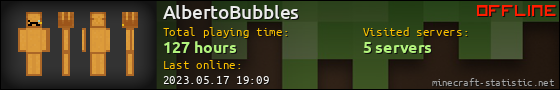 AlbertoBubbles userbar 560x90