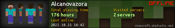 Alcanovazora userbar 560x90