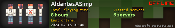 AldantesASimp userbar 560x90