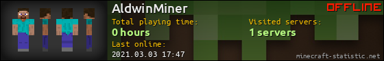 AldwinMiner userbar 560x90