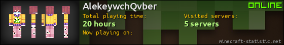 AlekeywchQvber userbar 560x90