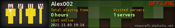Alex002 userbar 560x90
