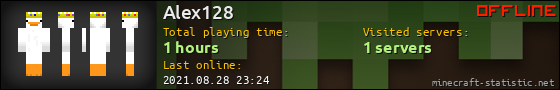 Alex128 userbar 560x90
