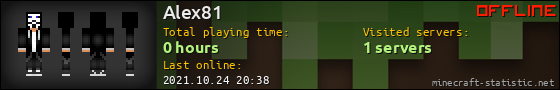 Alex81 userbar 560x90