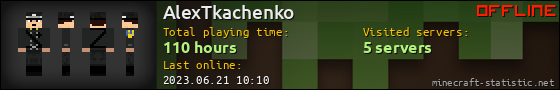 AlexTkachenko userbar 560x90