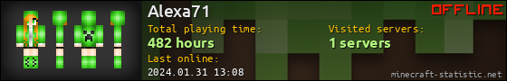 Alexa71 userbar 560x90