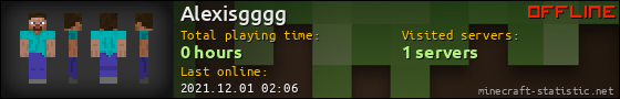 Alexisgggg userbar 560x90