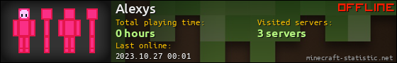Alexys userbar 560x90