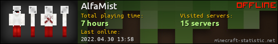 AlfaMist userbar 560x90