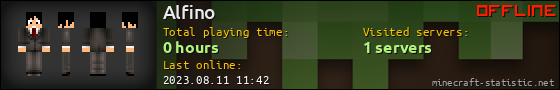 Alfino userbar 560x90
