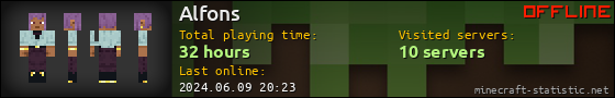 Alfons userbar 560x90