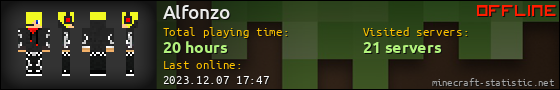 Alfonzo userbar 560x90
