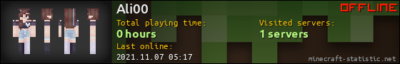 Ali00 userbar 560x90