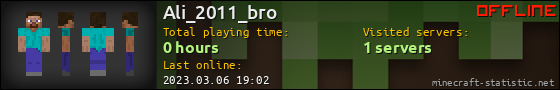 Ali_2011_bro userbar 560x90