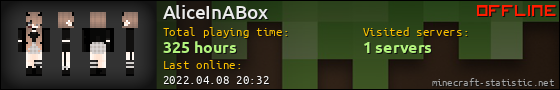 AliceInABox userbar 560x90