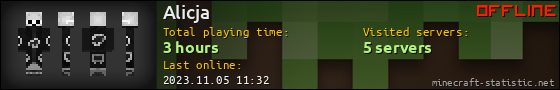 Alicja userbar 560x90