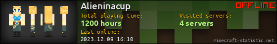 Alieninacup userbar 560x90