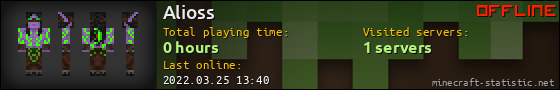 Alioss userbar 560x90