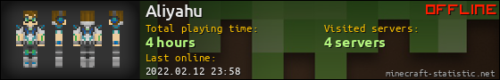 Aliyahu userbar 560x90