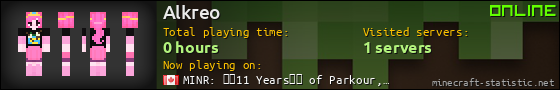 Alkreo userbar 560x90