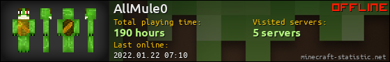 AllMule0 userbar 560x90