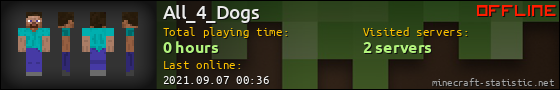 All_4_Dogs userbar 560x90