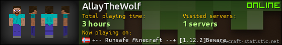 AllayTheWolf userbar 560x90