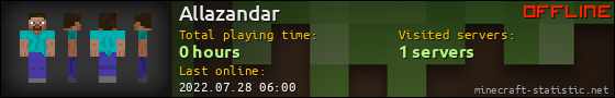 Allazandar userbar 560x90