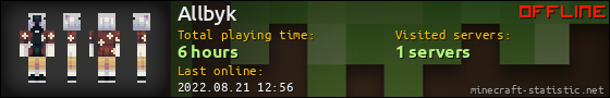 Allbyk userbar 560x90