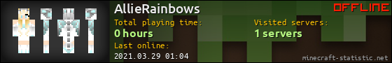 AllieRainbows userbar 560x90