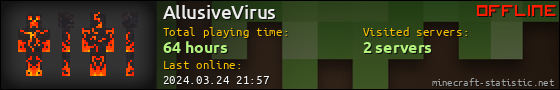 AllusiveVirus userbar 560x90